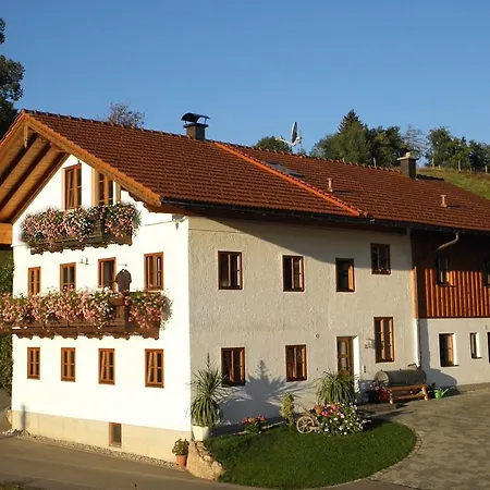 Fritzenwenger * Übersee