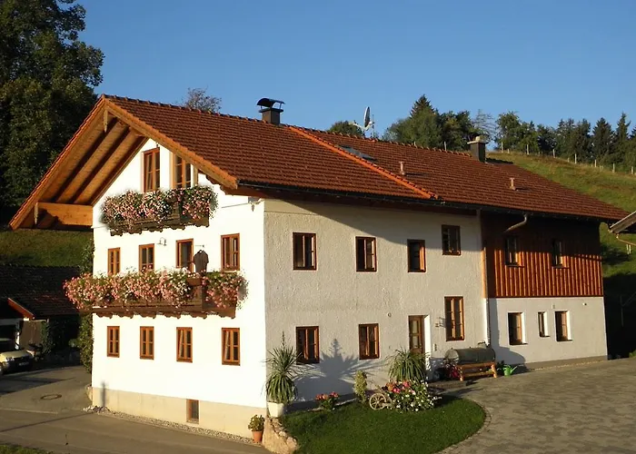 Fritzenwenger * Übersee
